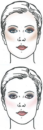 faces